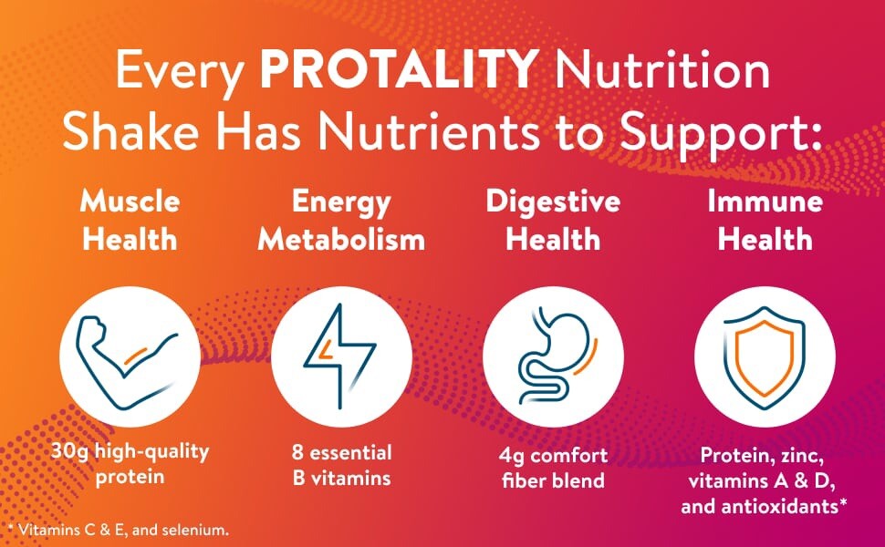 :.PROTALITY Vanilla 🍨 Nutrition Shake, 11 fl oz, (12 Count).:
