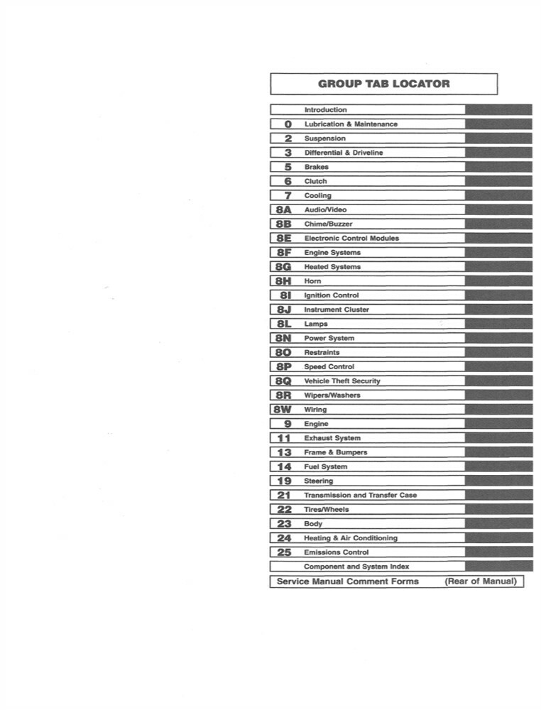 2004 Jeep Wrangler Shop Service Repair Manual