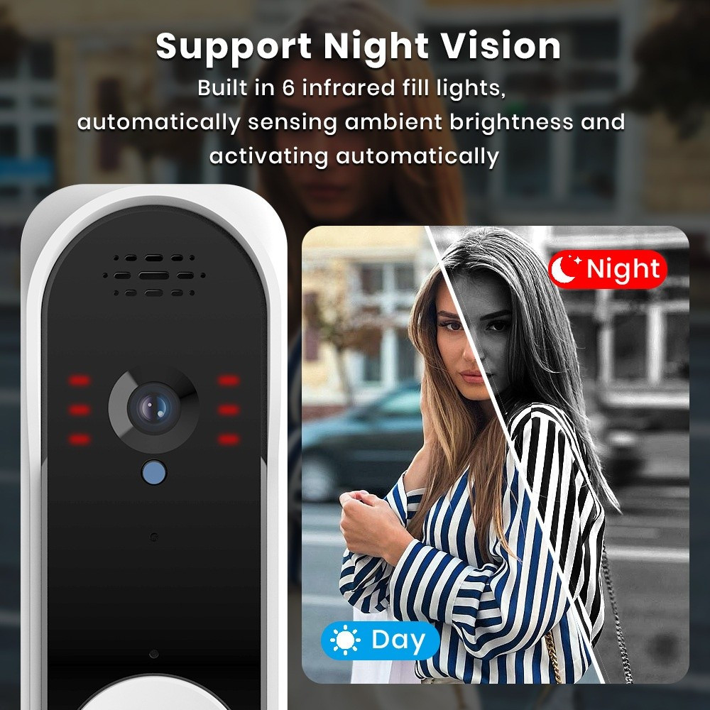 KEPEAK Wireless Doorbell Camera Set