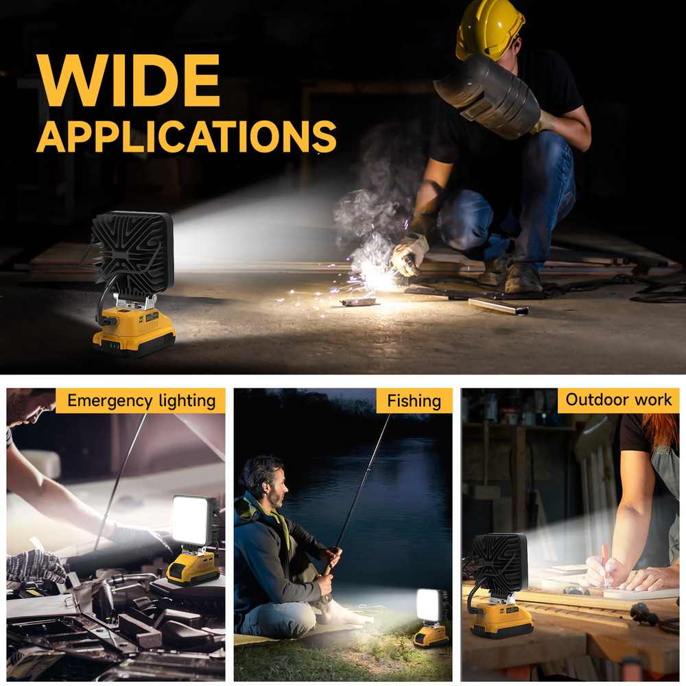 USB,Type-C,60W Work Light LED Compatible with Dewalt 20V Battery 6000LM