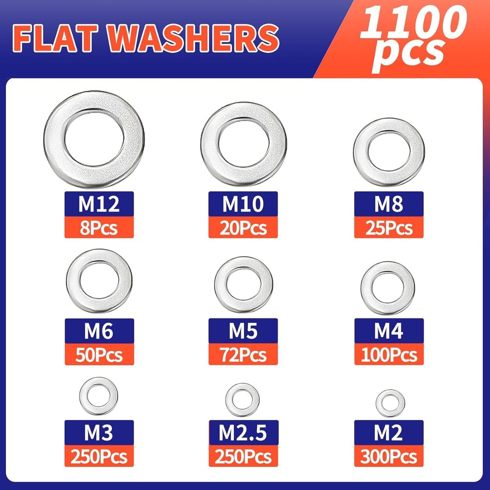Flat Washers Assortment Kit Stainless Steel