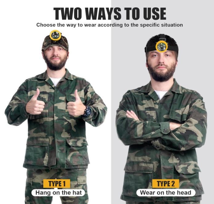 Linterna frontal minera LED ultrabrillante recargable impermeable con casco camu