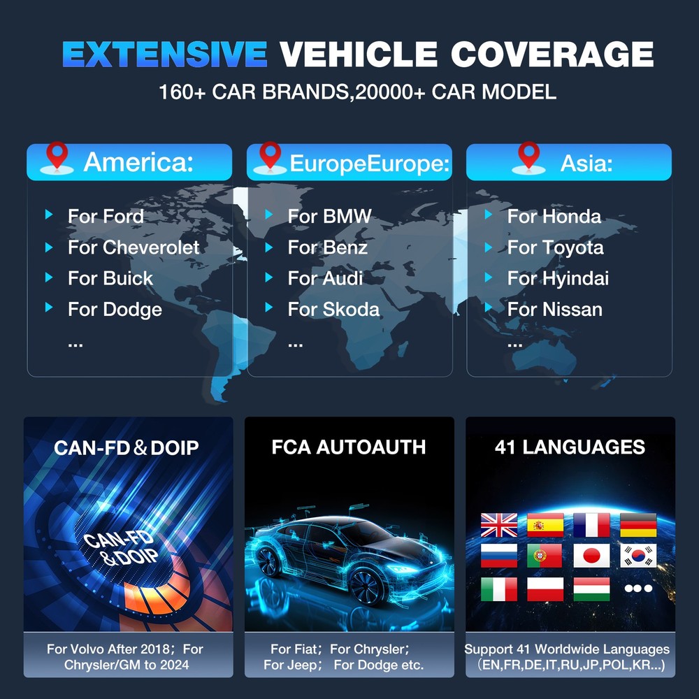 2026 KINGBOLEN K8 ELITE Car OBD2 Scanner Full System Diagnostic Tool ECU Coding