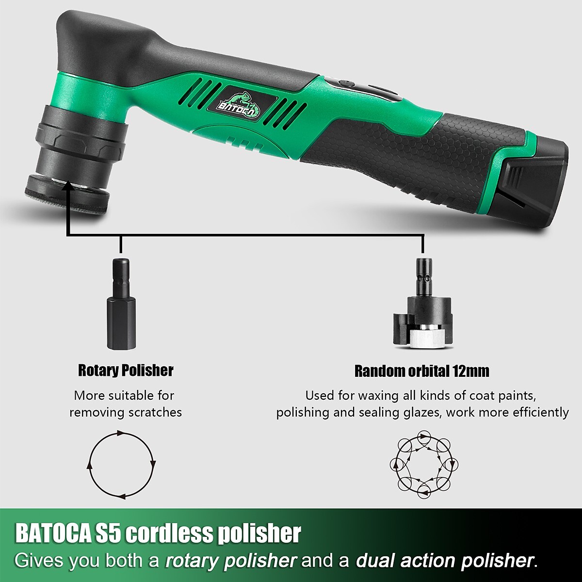BATOCA S5 Mini Cordless Car Polisher Buffer Sander Polishing Machine RO&DA 1" 3"