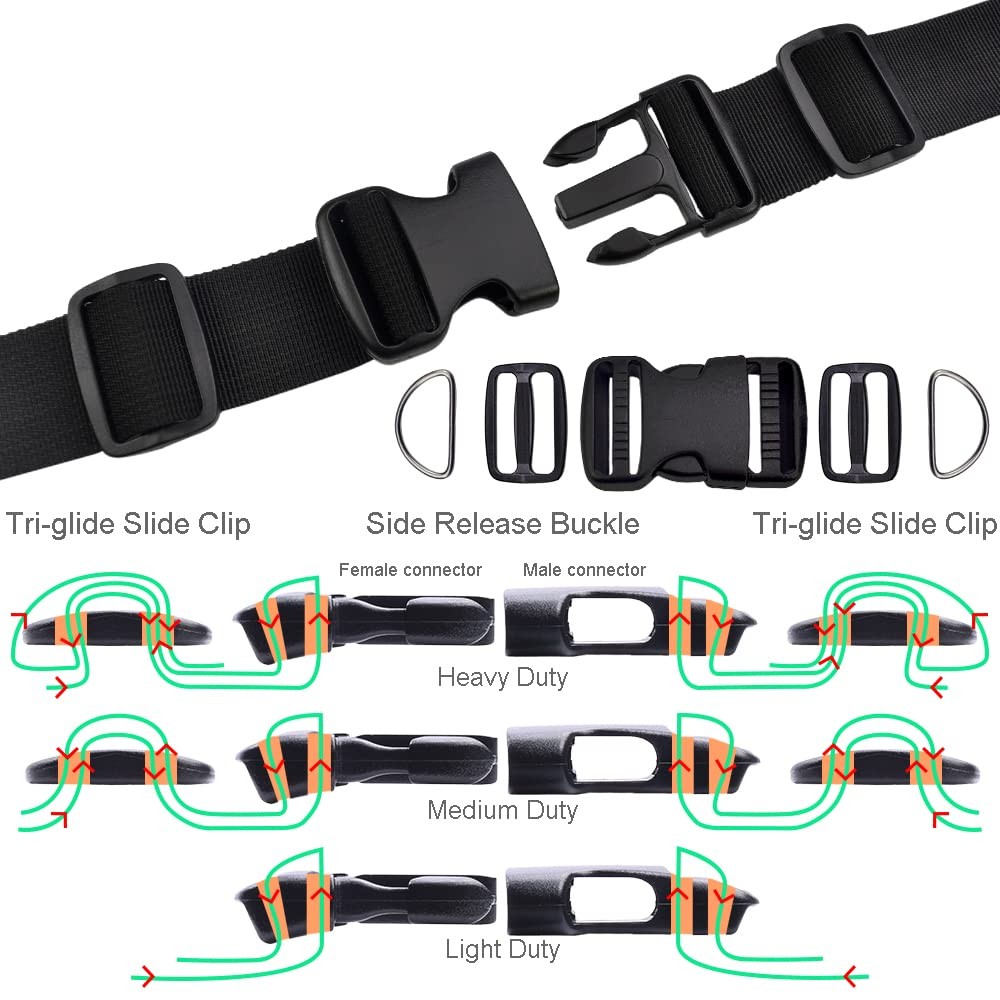3/4 Inch Buckles Straps Set 6 Yards 3/4 Inch Black Nylon Webbing Strap 6 Pcs ...