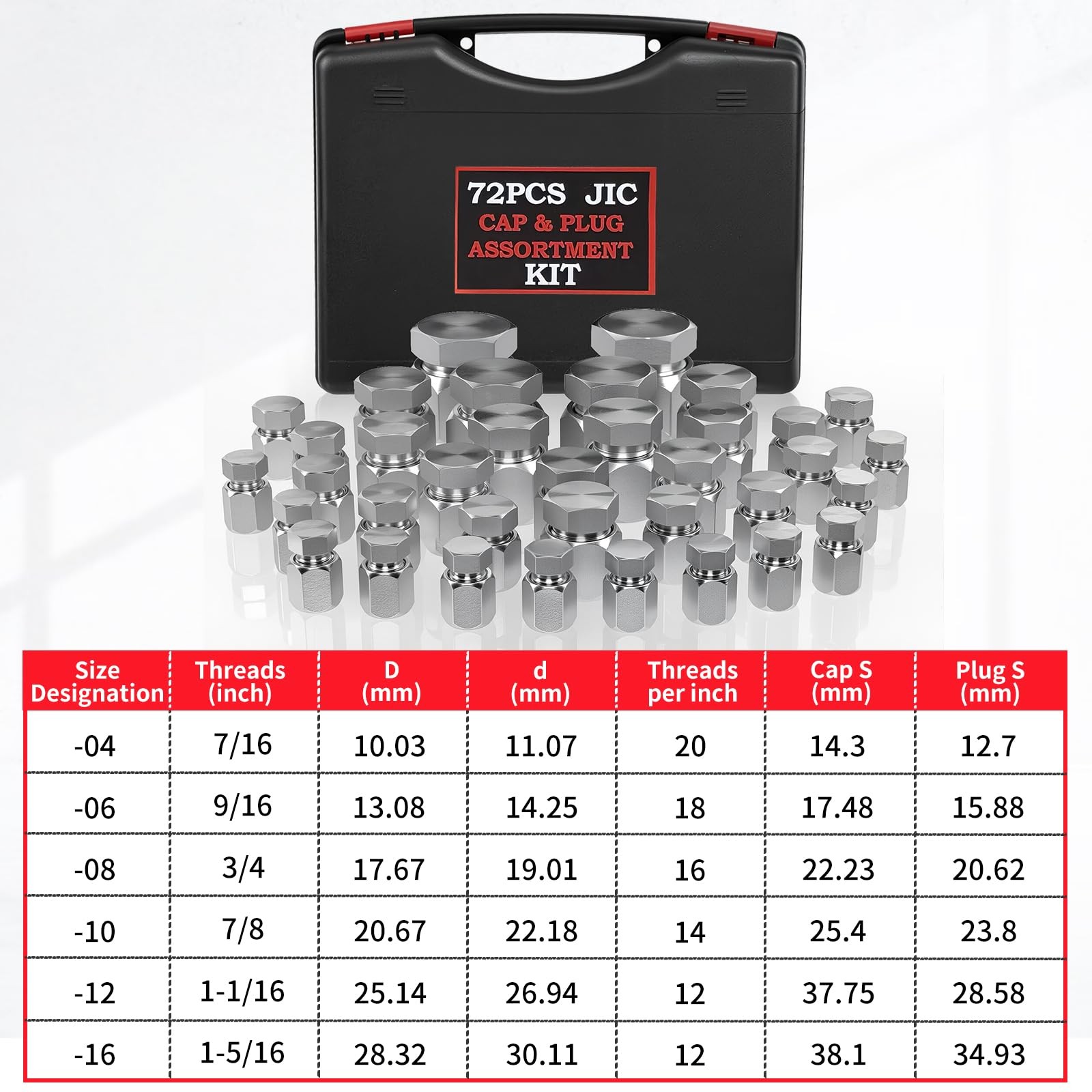 72PCS JIC Cap and Plug Set, 37 Degree Flare 4, 6, 8, 10, 12, 16, silver