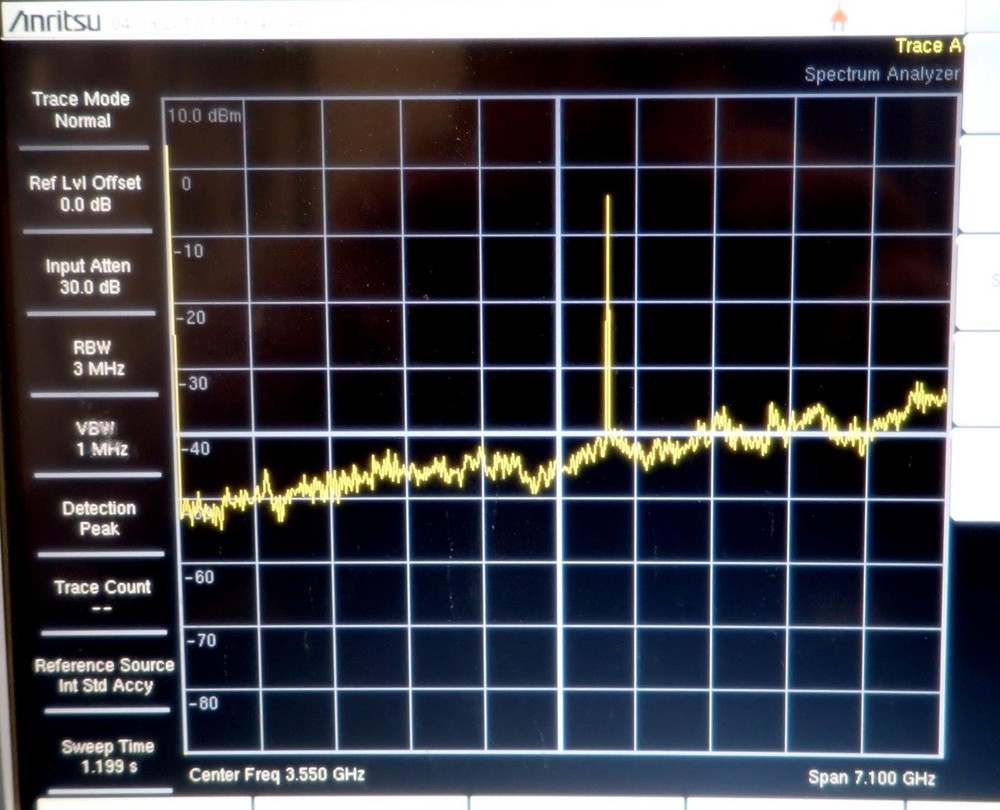 ANRITSU MT8222A BTS Master Multi-Functional Base Station Analyzer + Options