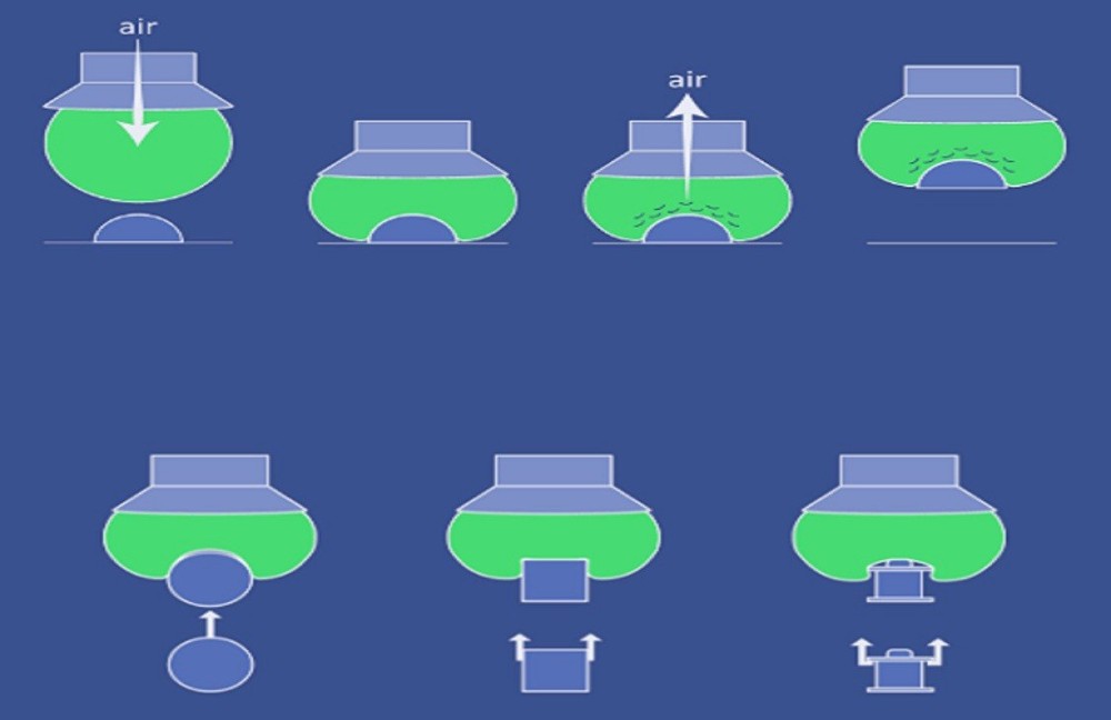 VERSABALL Robotic Grippers System