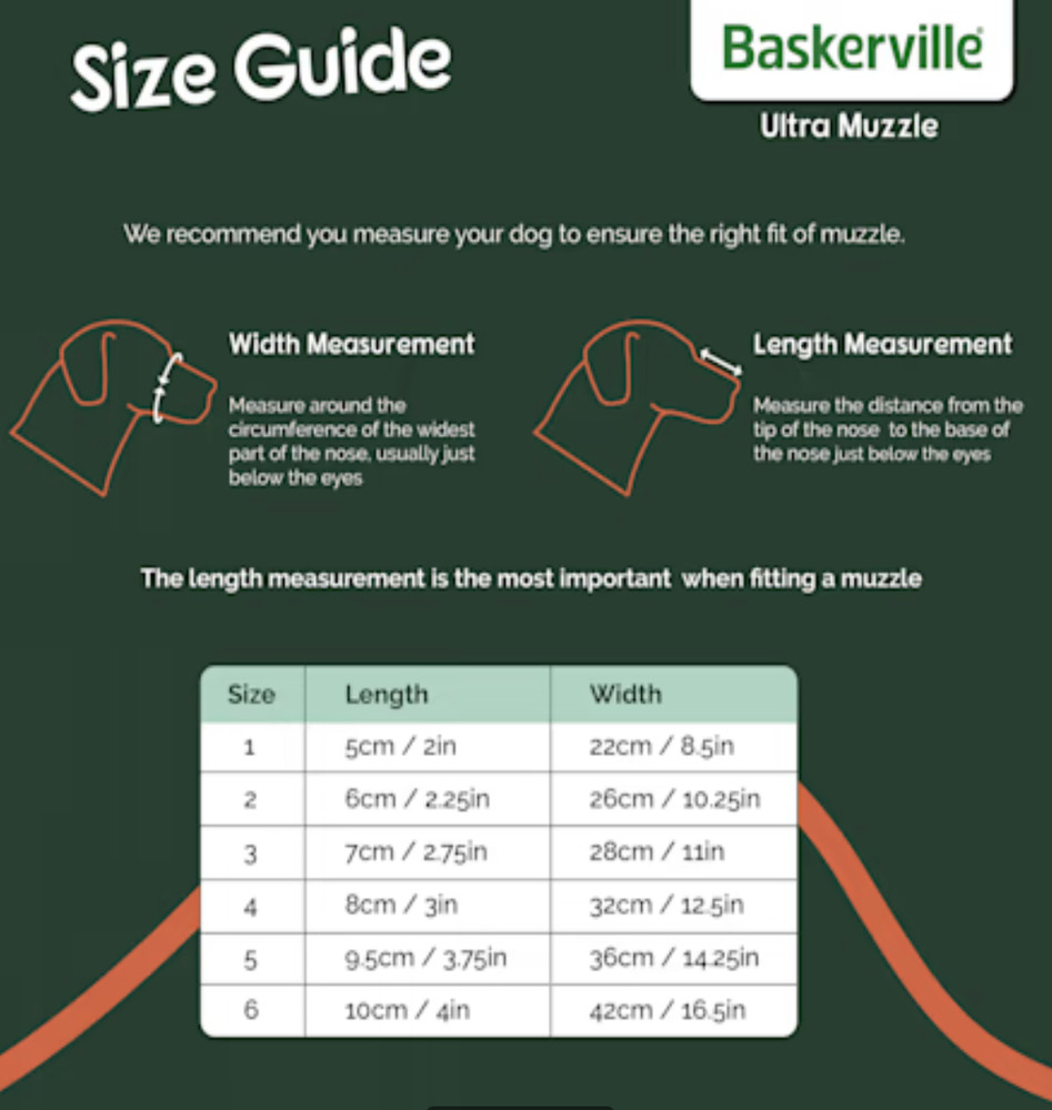 Baskerville Ultra Muzzle Size 2 Black Rubber Breathable