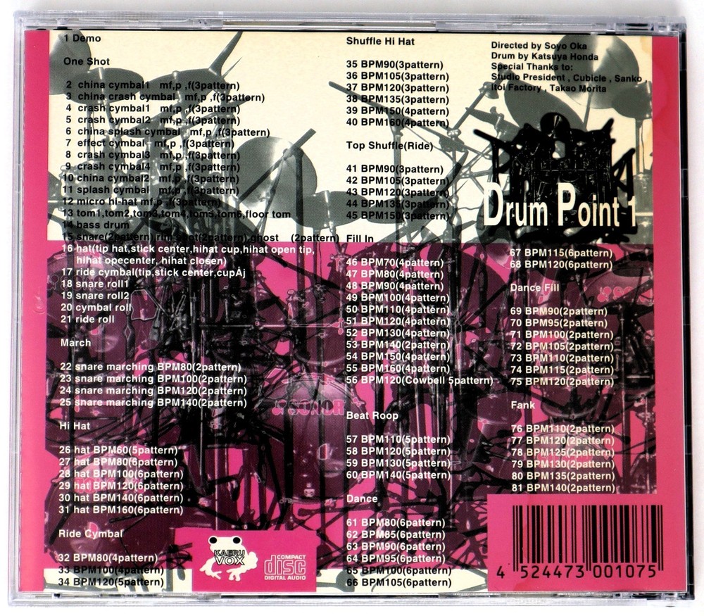 Kaeru Cafe Drum Point 1 Sample Library/Sound Library/Sampling CD 1990s
