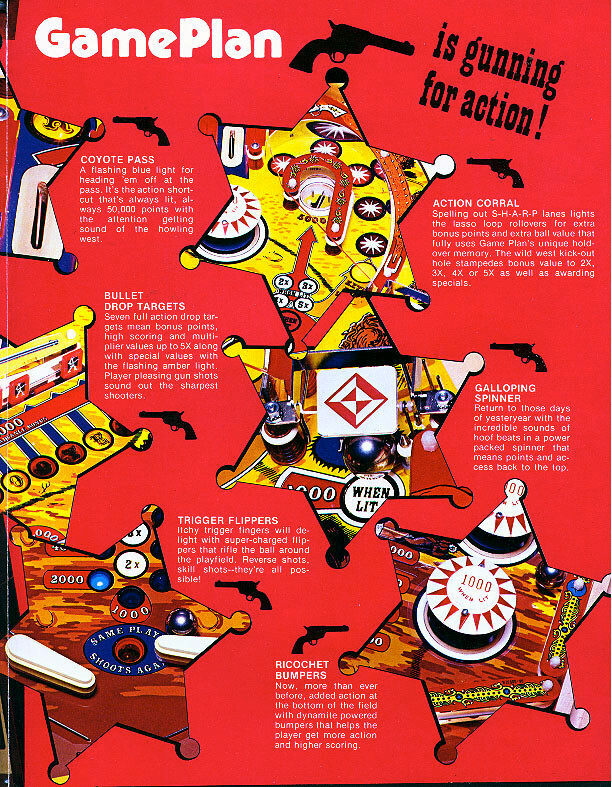 Sharp Shooter Game Plan Pinball Flyer / Brochure / Ad - Mint - Foldout