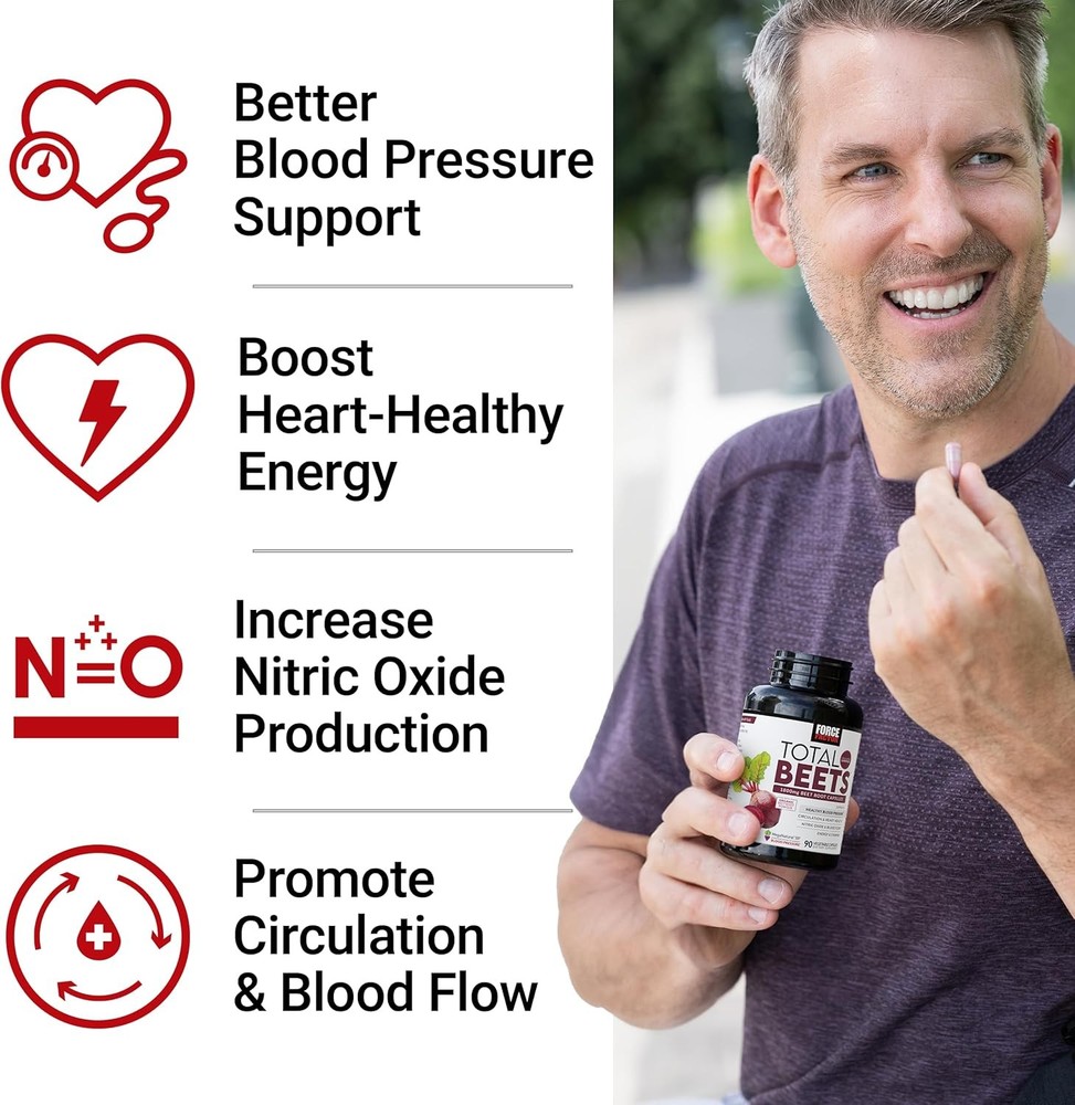 1-3X Total Beets Blood Pressure Support Beet Root Capsules, Circulation Support