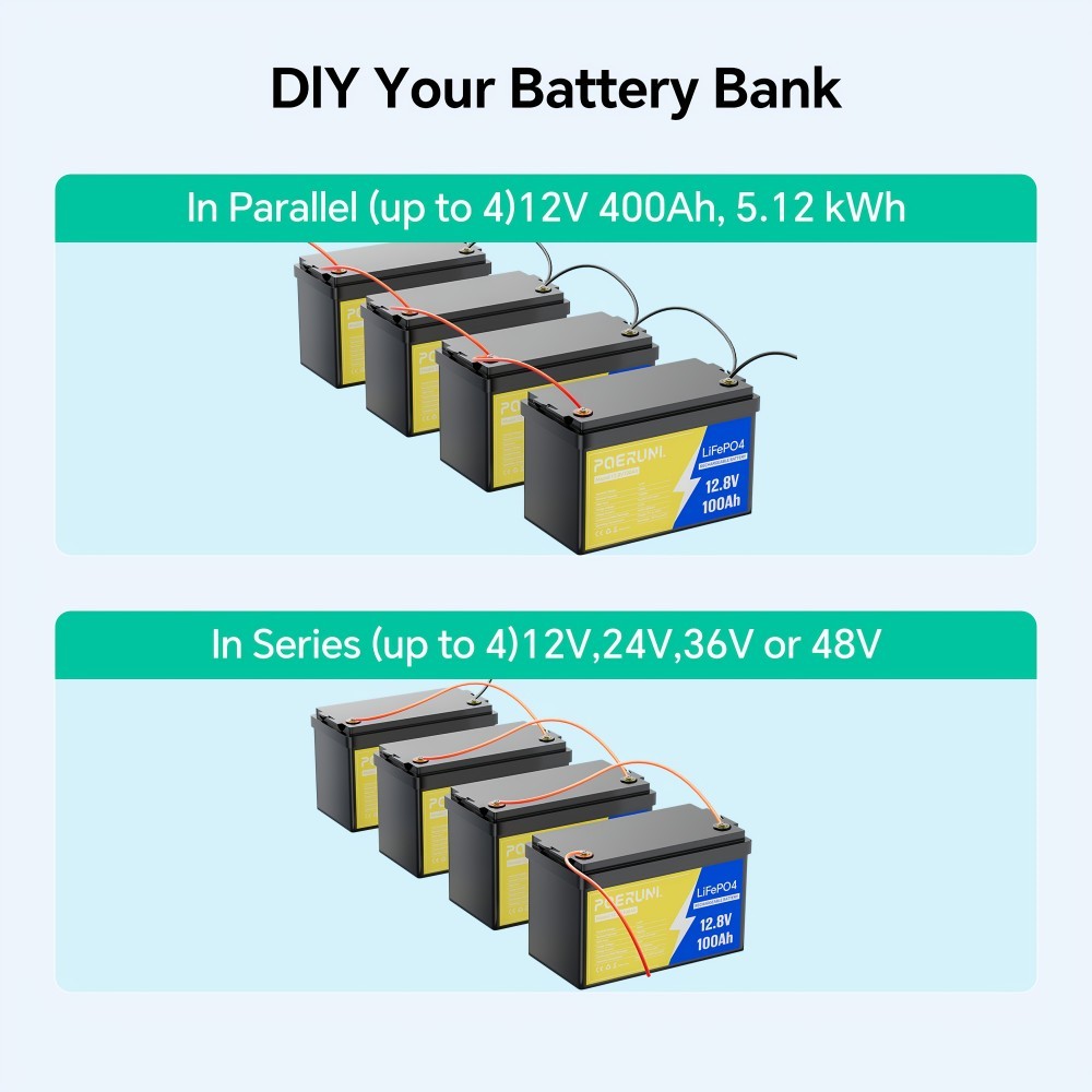POERUNI 12V 100Ah Lithium LiFePO4 Battery 8000+ Deep Cycle for Solar RV Marine