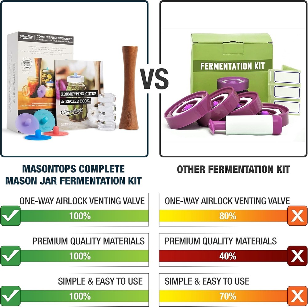 Complete Mason Jar Fermentation Kit for Probiotic Vegetables - 9-Piece Set