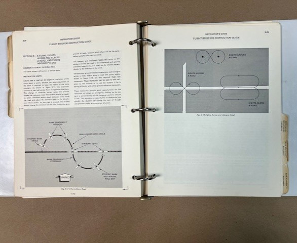Piper Private Pilot Instructor's Guide