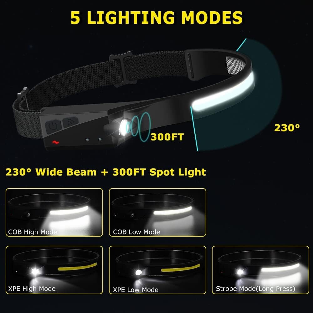 Versatile Camping Headlamp Set - 3 Rechargeable LED Lights with 5 Lighting Modes