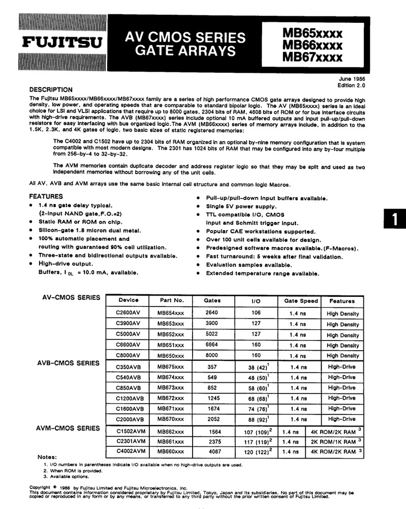 MB66VH244 Fujitsu CMOS Gate Array