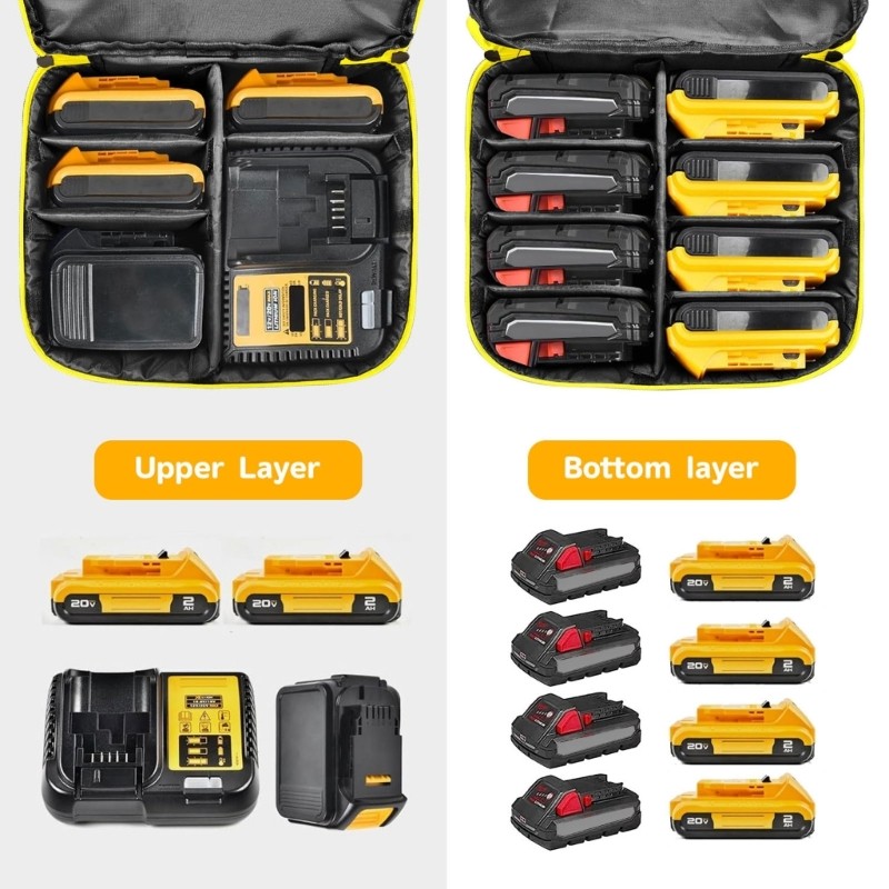 Multipurpose Battery Storage Container Shatterproof Fabric Texture for Storing