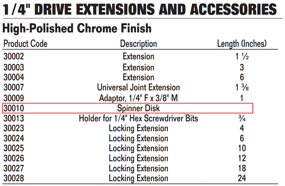 Williams 30010 1/4-Inch Drive Spinner Disk