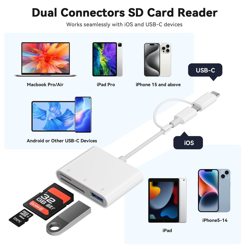 SD Card Reader for iPhone iPad, Micro Memory white