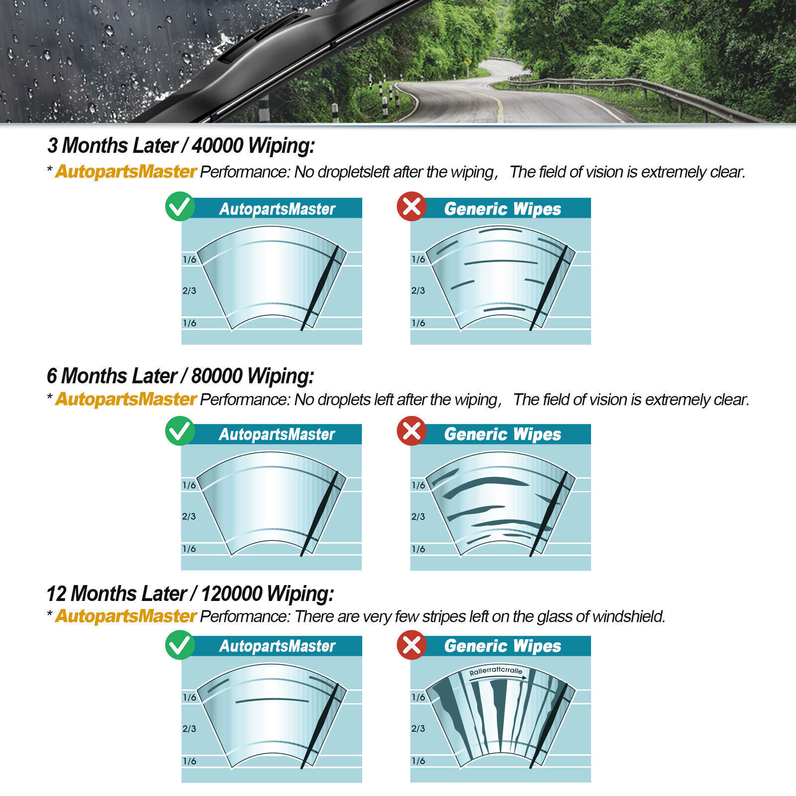 Pair Windshield Wiper Blades J-hook Quality 22" & 22" Inch Bracketless Frameless