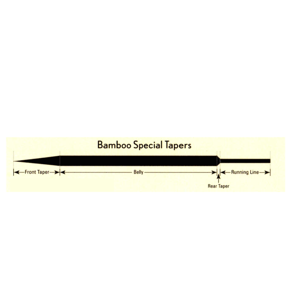 Wulff Bamboo Special Fly Line