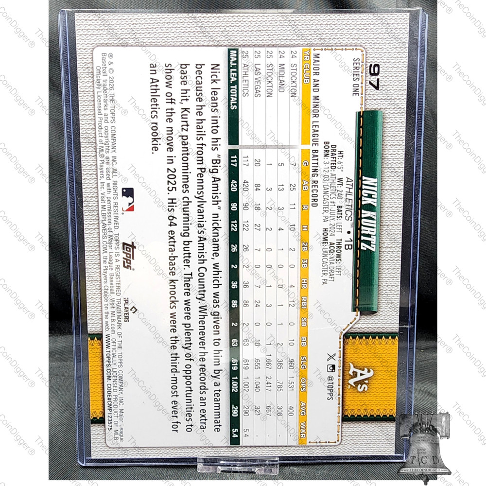 5pk Oversized Card 6X8 Toploader Holder Baseball Pokémon Plastic Rigid Case