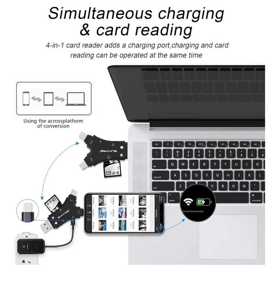 SD Card Reader for iPhone/ipad/Android/Mac/Computer/Camera,4 in1 Micro SD Card R