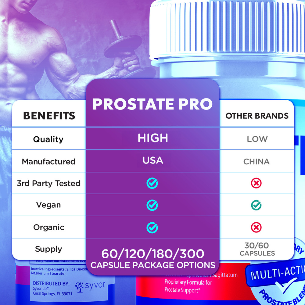 (5 Pack) Prostate Pro Advanced Prostate & Bladder Support ProstatePro 300 Caps