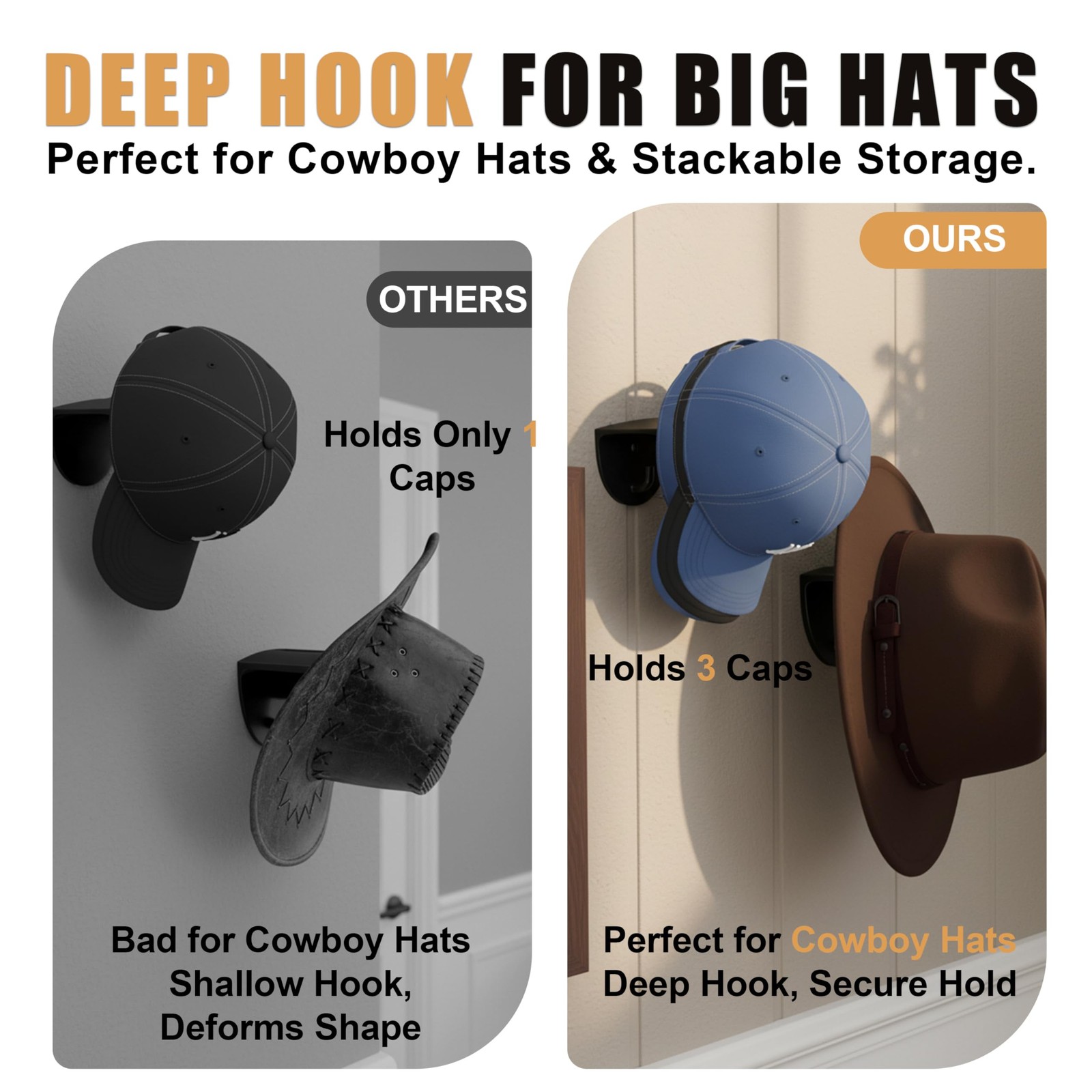 Adhesive Hat Hooks for Wall, 8 Pack, 2.9" Cowboy Hat Rack Prevents Deformation,