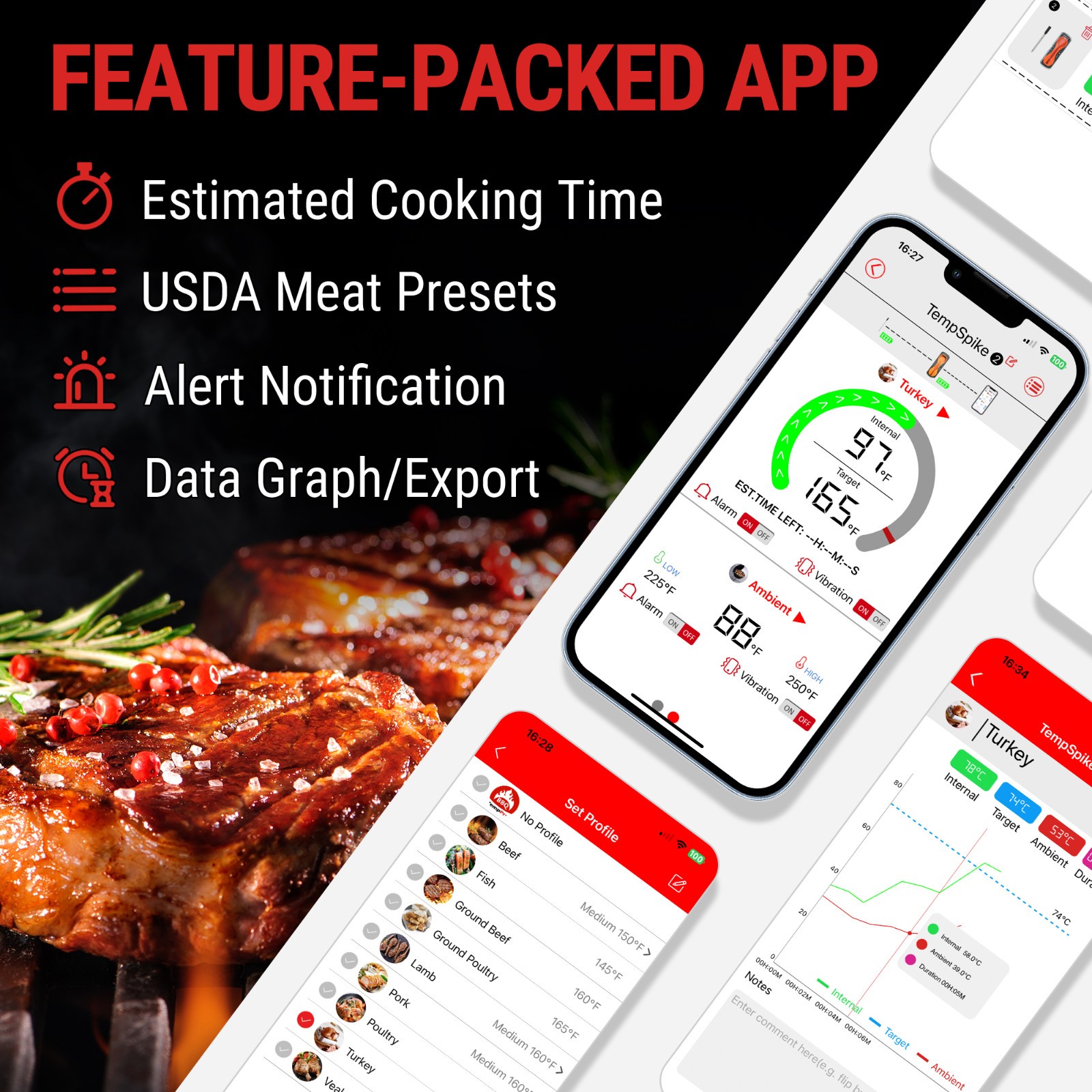 ThermoPro TP960 500ft Wireless Meat Thermometer + FREE Instant Read Thermometer