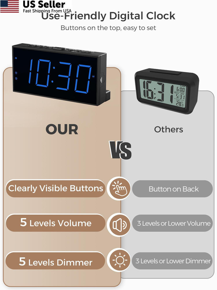 Large Display Alarm Clock for Bedroom, Easy to Read With Basic Digits, Blue