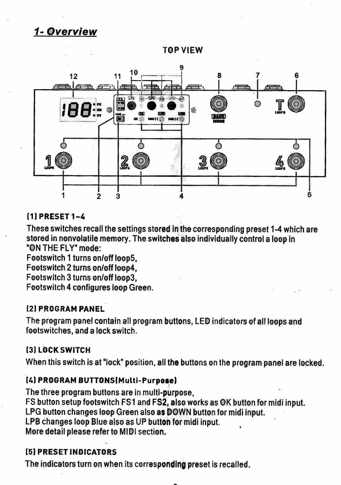 MOEN GEC-5 MIDI Guitar Pedal FX Switcher - 5 Loop Foot Controller Routing System