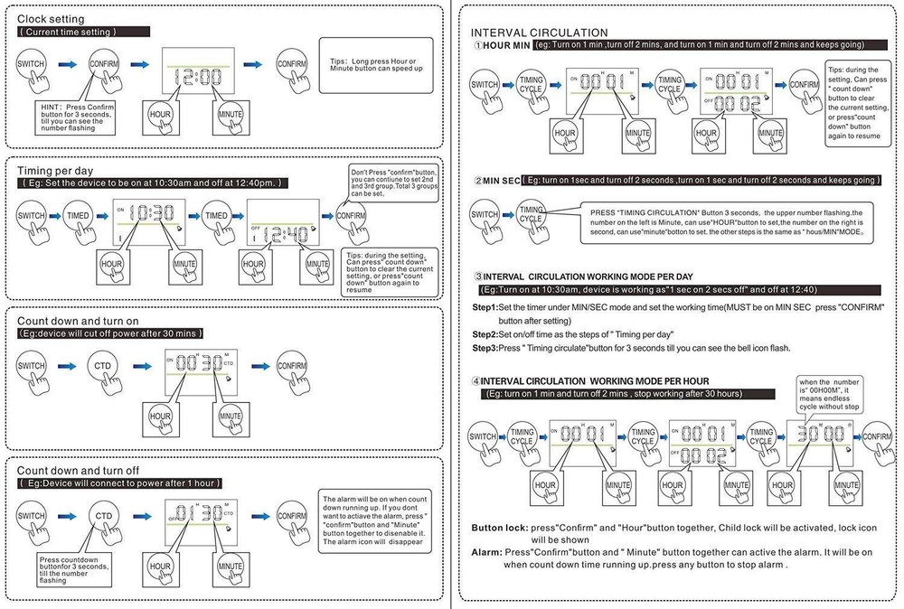2 Pack Timer Outlet Nearpow Multifunctional Infinite Cycle Programmable Timer