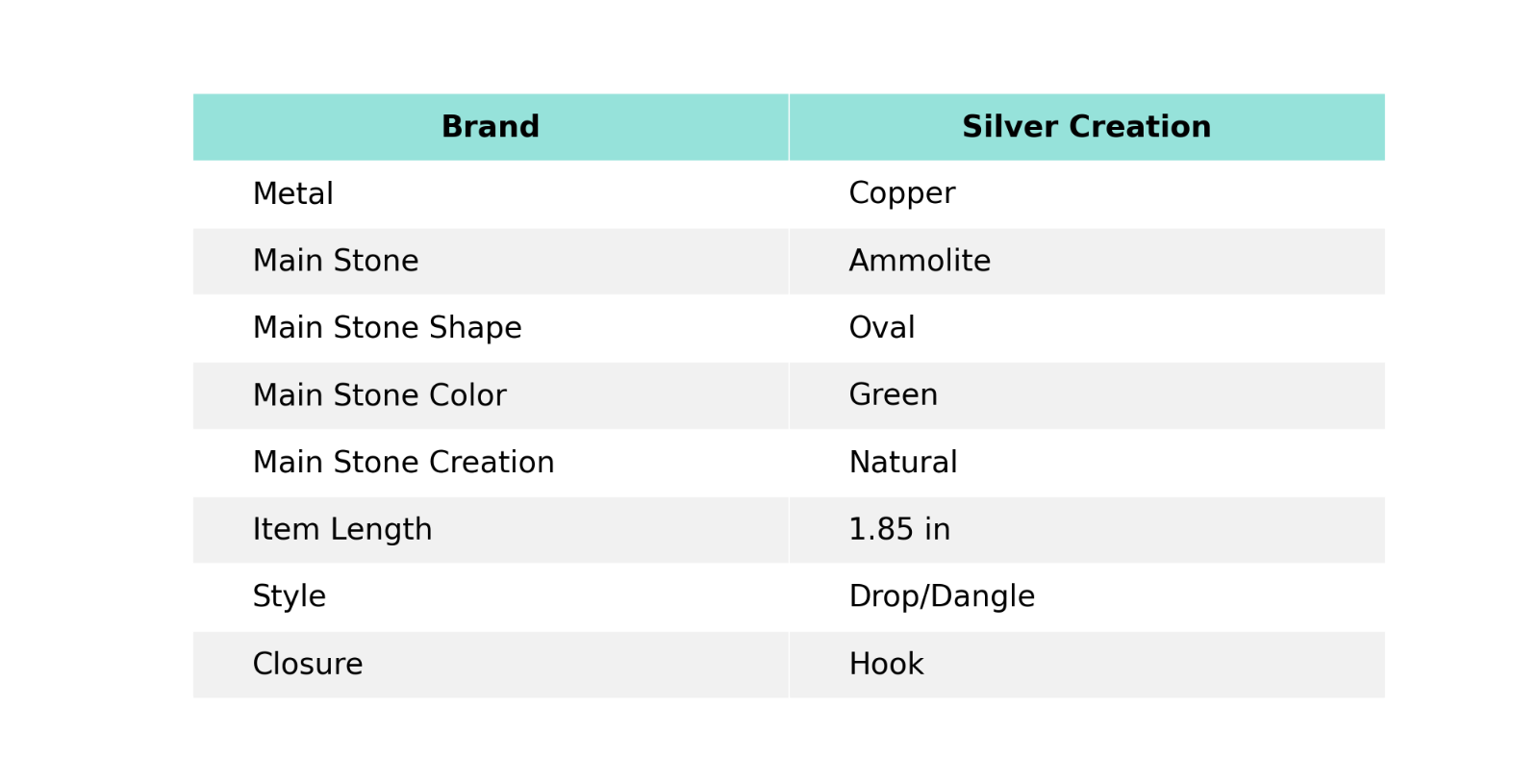 Ammolite Jewelry Copper Friend Gift Electroformed Drop/Dangle Earrings 1.85"