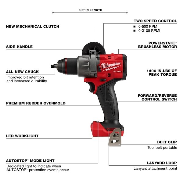Milwaukee Tool 3697-25 M18 Fuel 5-Tool Combo Kit