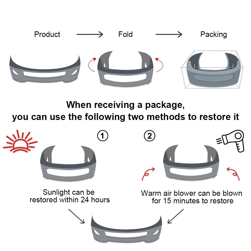 Front Bumper Assembly Kit w/Fog Light For 2021-2023 Ford F-150 w/Bracket 13pcs