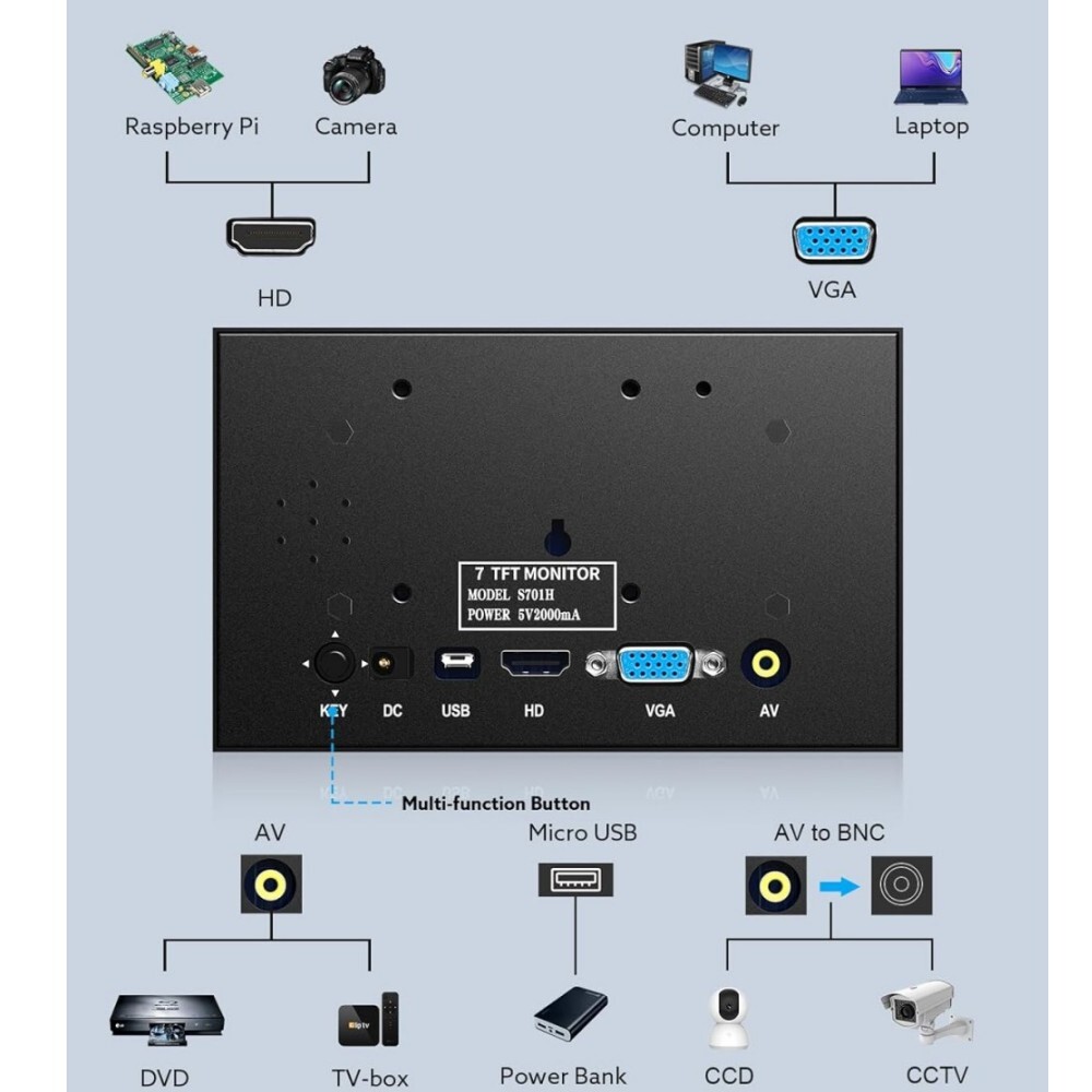 EYOYO 5" 7" 8" Mini Monitor LCD Screen Display USB/HDMI /VGA/AV Input Interface