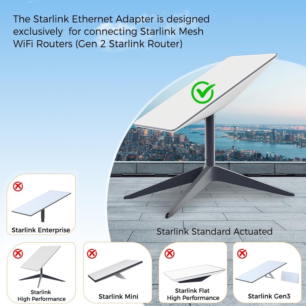 Starlink Ethernet Adapter V2, with Gen 2 Starlink Rectangular Dish and Mesh W...