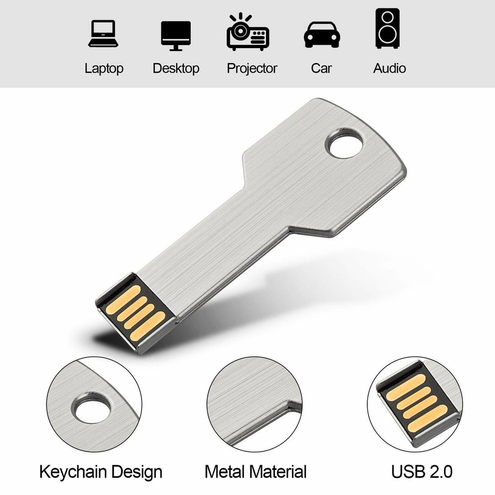 Secure Key Ring Style 128GB USB Flash Drive