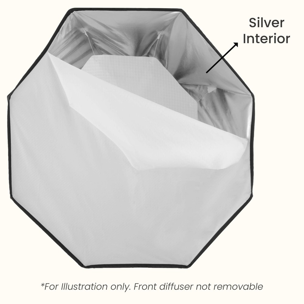 Lectronify 28" Octagonal Softbox for Flash –Quick Open Dual Diffusers, 120° Tilt
