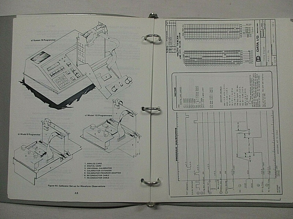DATA I/O PAL PROGRAM CARD SET 909/919-1427 PROGRAMMING MANUAL