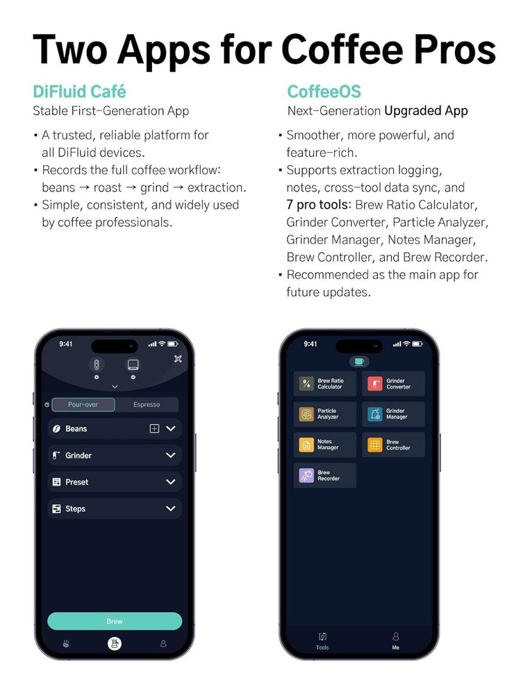 COFFMETER Smart Coffee Scale Timer Flow Rate App 0.1g Precision White - NIB