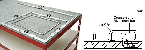 CRL P7924 Screen Table Jig Set
