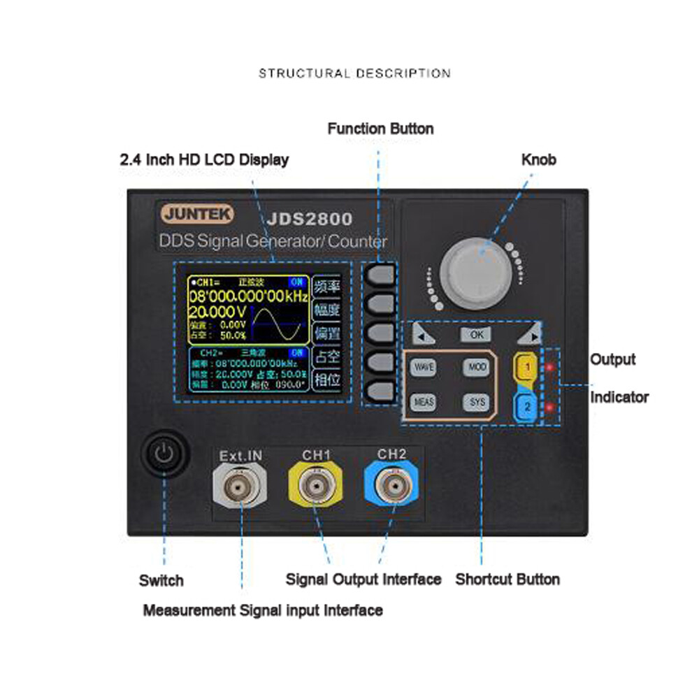 Mosaic Panel Function Signal Generator DDS Dual Channel Signal Source