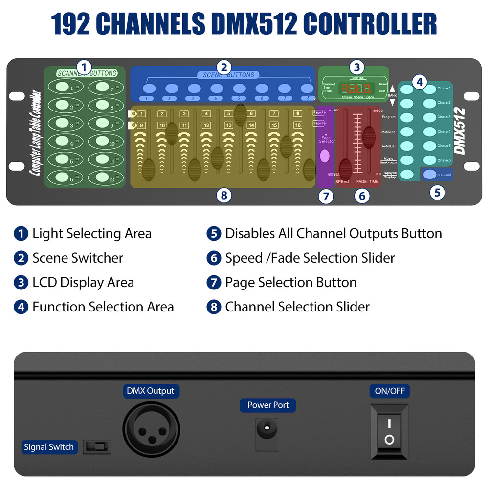 40CH / 192 Channels DMX Stage Lighting Controller Wireless Control Console Disco