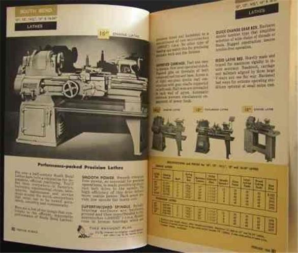 1960 South Bend Machine Tool Catalog magazine pullout