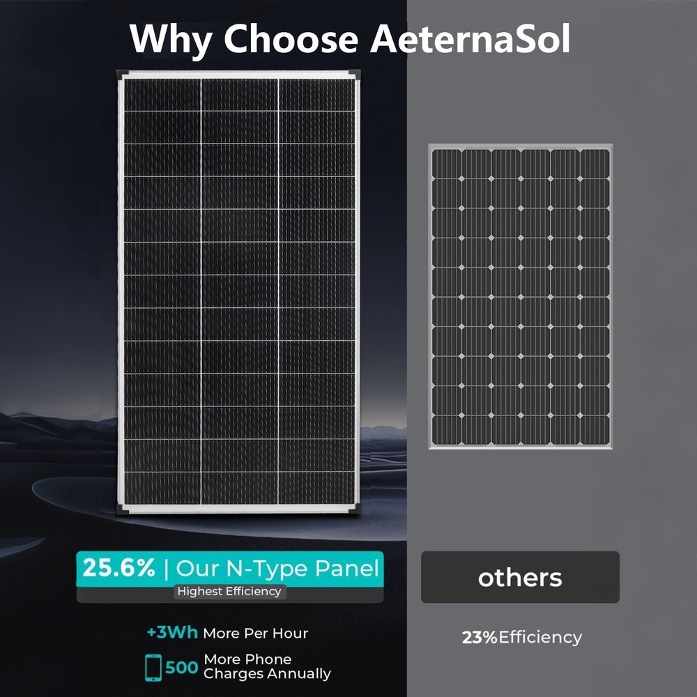400 Watt（200W*2Pack）Solar Panel 18BB 25.6%High Efficiency N-Type Monocrystalline