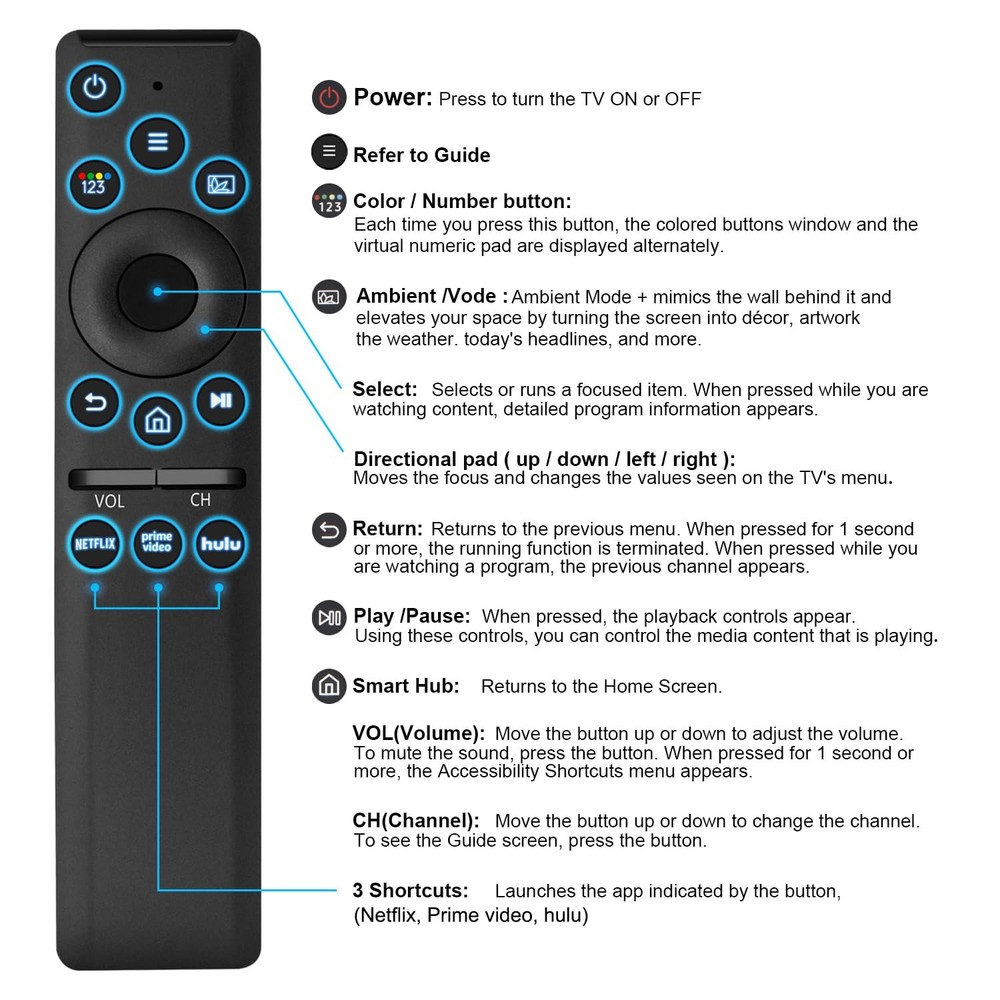 Backlit Universal Remote Control for Samsung Smart TV, Black