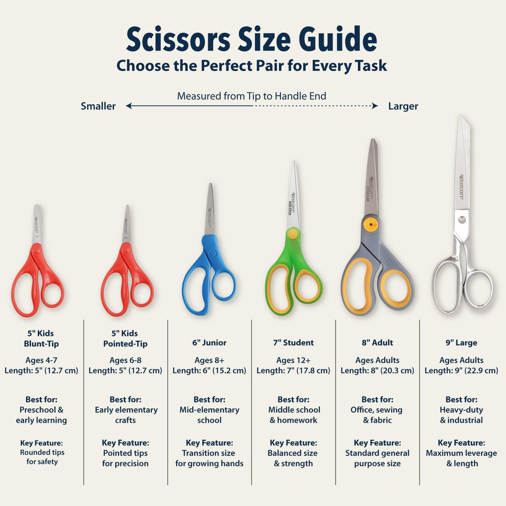 5" Hard Handle Kids Scissors, Blunt, Assorted Colors, 2-Pack